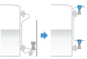 The Rosemount ERS system eliminates the impulse line connection between top and bottom of the fermenter and replaces it with an electronic connection. This provides additional valuable measurement data while eliminating maintenance issues often associated with impulse lines. 