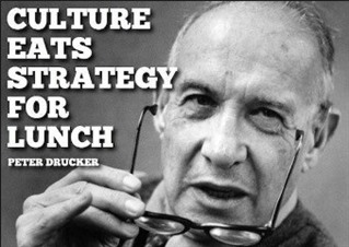 A image depicting the quote "Culture Eats Strategy For Lunch" by Peter Drucker