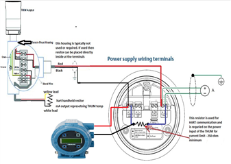 Schematic for Wiring FDM Magmeter and THUM