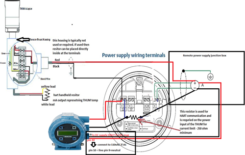 FDM Mag THUM with External Power Schematic